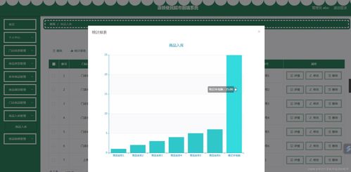 ssm java连锁便民超市前端系统pi87c 程序 lw 源码 远程部署