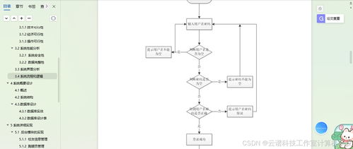 小程序跑腿系统mysql ssm vue uniapp maven带文档 项目设计源代码 大学编程专业作业